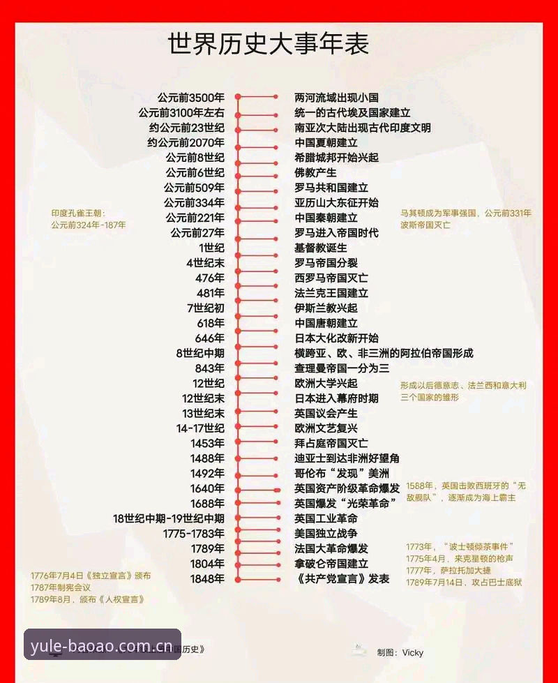 资深用户亲历：博澳娱乐平台V4版本一年实测，备用网址与CN赛事的那些事