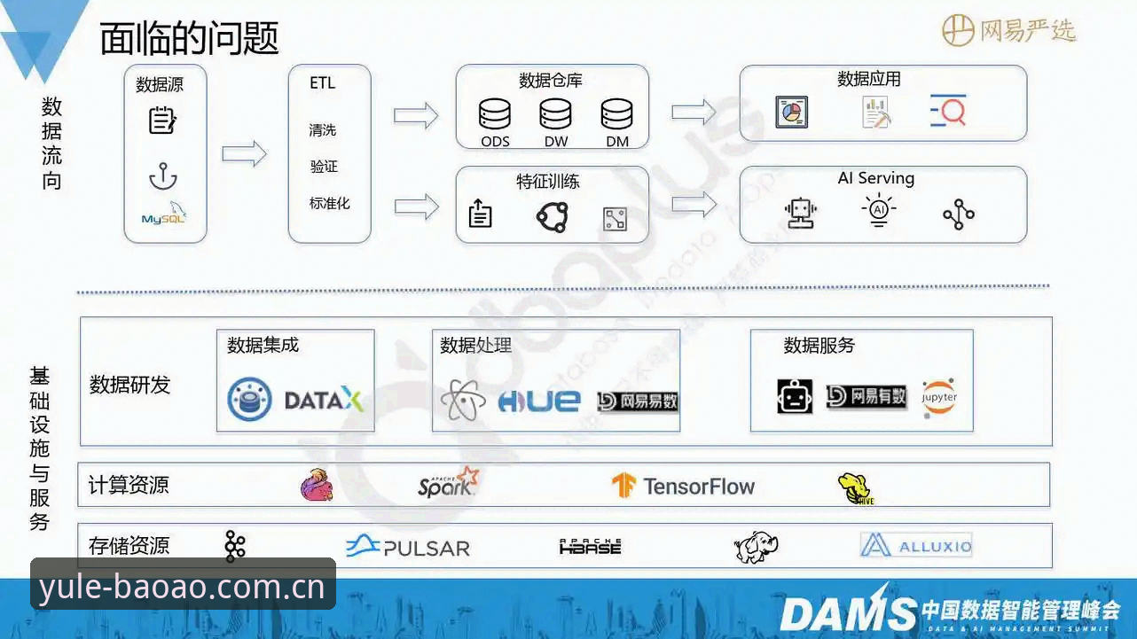 博澳娱乐平台CN赛事数据导航V4.2.1操作教程：从登录到备用入口的全链路拆解